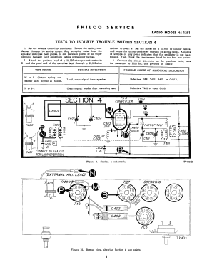 46-1201 Code 121; Philco, Philadelphia (ID = 2903193) Radio