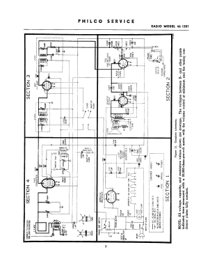 46-1201 Code 121; Philco, Philadelphia (ID = 2903195) Radio