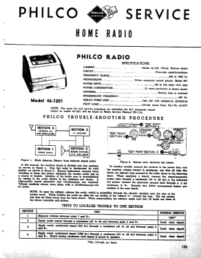 46-1201 Code 121; Philco, Philadelphia (ID = 3007231) Radio