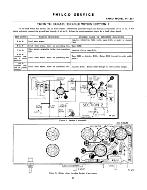 46-1203 Code 125; Philco, Philadelphia (ID = 2903199) Radio