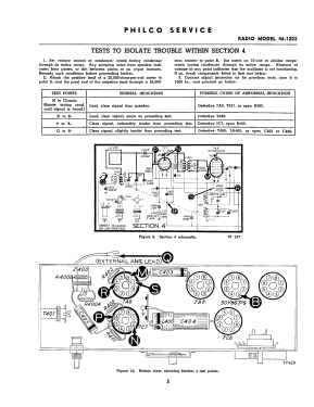 46-1203 Code 125; Philco, Philadelphia (ID = 2903201) Radio