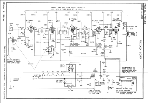 46-1203 Code 125; Philco, Philadelphia (ID = 340039) Radio