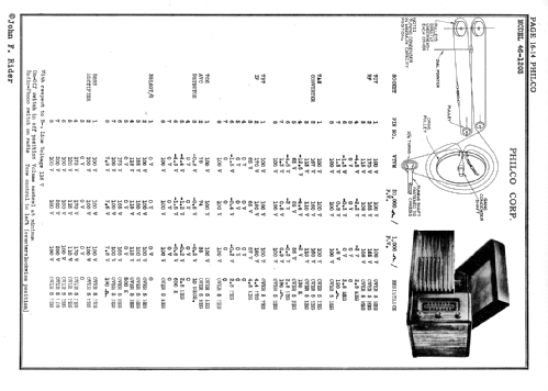 46-1203 Code 125; Philco, Philadelphia (ID = 340041) Radio