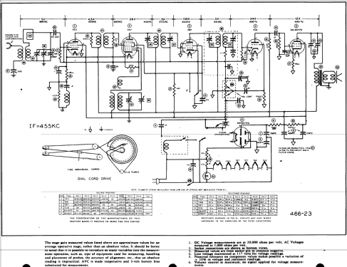 46-1203 Code 125; Philco, Philadelphia (ID = 507869) Radio