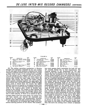 46-1236 Deluxe Inter-Mix Record Changer; Philco, Philadelphia (ID = 2922578) R-Player