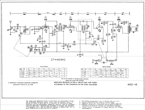 46-131 Revised; Philco, Philadelphia (ID = 527737) Radio