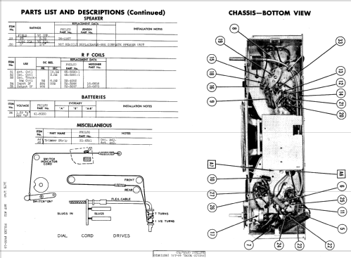 46-131 Revised; Philco, Philadelphia (ID = 527739) Radio