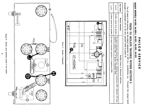 46-201 ; Philco, Philadelphia (ID = 1855021) Radio