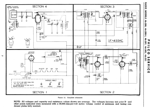 46-202 ; Philco, Philadelphia (ID = 1855048) Radio