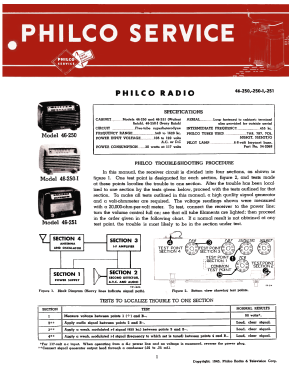 46-250-I Transitone Code 121; Philco, Philadelphia (ID = 2902324) Radio