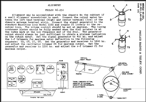 46-250-I Transitone Code 121; Philco, Philadelphia (ID = 476073) Radio