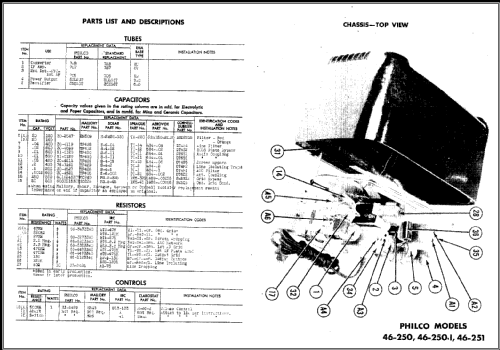 46-250-I Transitone Code 121; Philco, Philadelphia (ID = 476077) Radio