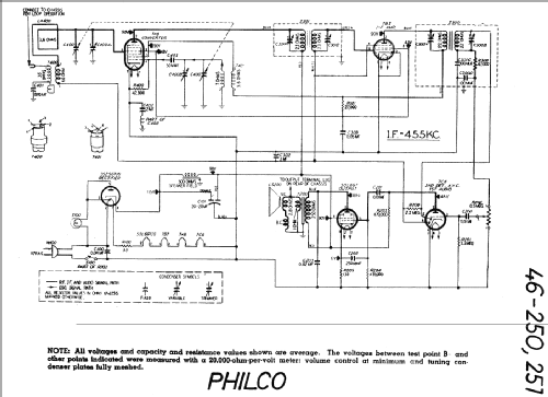 46-250-I Transitone Code 121; Philco, Philadelphia (ID = 53911) Radio