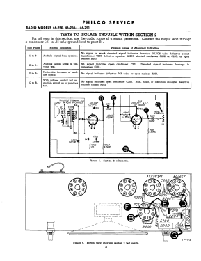 46-251 Code 121; Philco, Philadelphia (ID = 2902371) Radio