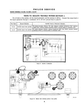 46-251 Code 121; Philco, Philadelphia (ID = 2902373) Radio