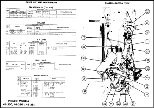 46-251 Code 121; Philco, Philadelphia (ID = 476086) Radio