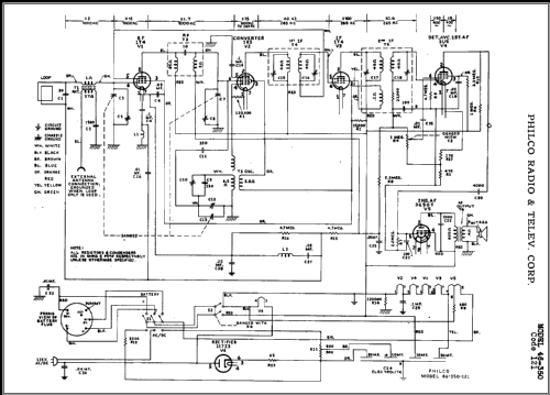 46-350 Code 121; Philco, Philadelphia (ID = 476414) Radio