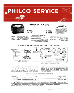 46-420 Code 121; Philco, Philadelphia (ID = 2902767) Radio