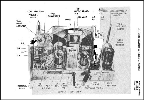 46-420 Code 121; Philco, Philadelphia (ID = 476428) Radio