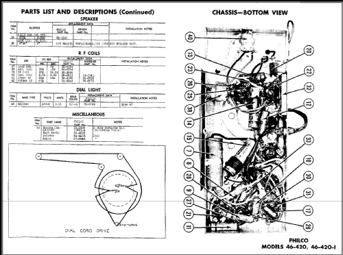 46-420 Code 121; Philco, Philadelphia (ID = 476432) Radio