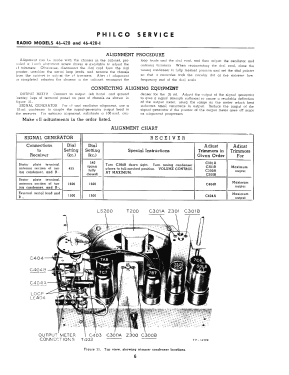 46-420 Code 128; Philco, Philadelphia (ID = 2902782) Radio