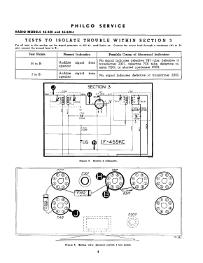 46-420-I Code 121; Philco, Philadelphia (ID = 2902801) Radio