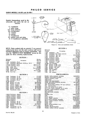 46-420-I Code 121; Philco, Philadelphia (ID = 2902805) Radio