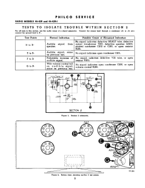 46-420-I Code 128; Philco, Philadelphia (ID = 2902810) Radio