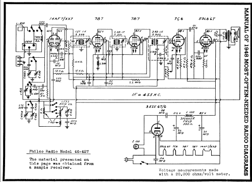 46-427 ; Philco, Philadelphia (ID = 91078) Radio