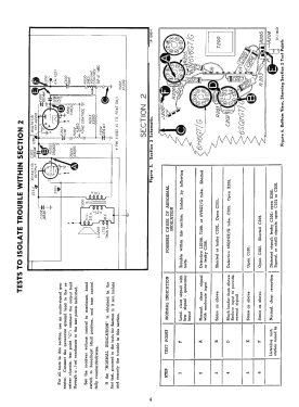 46-480 Code 121 ; Philco, Philadelphia (ID = 2931447) Radio