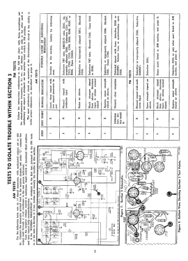 46-480 Code 121 ; Philco, Philadelphia (ID = 2931448) Radio