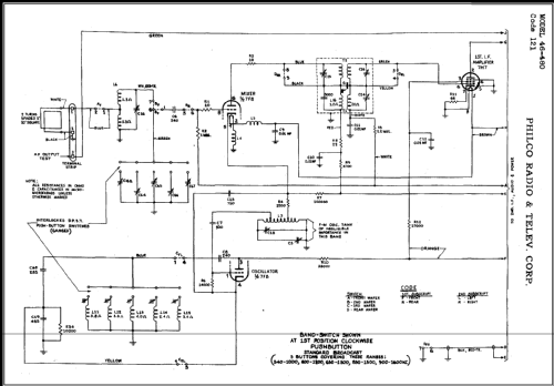 46-480 Code 121 ; Philco, Philadelphia (ID = 476448) Radio