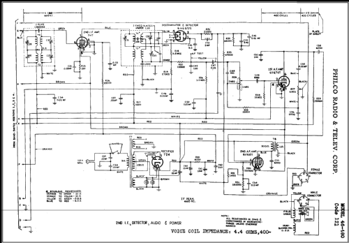 46-480 Code 121 ; Philco, Philadelphia (ID = 476449) Radio