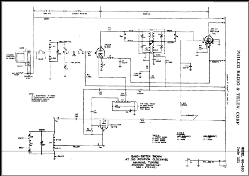 46-480 Code 121 ; Philco, Philadelphia (ID = 476450) Radio