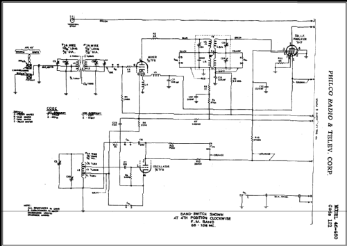 46-480 Code 121 ; Philco, Philadelphia (ID = 476452) Radio