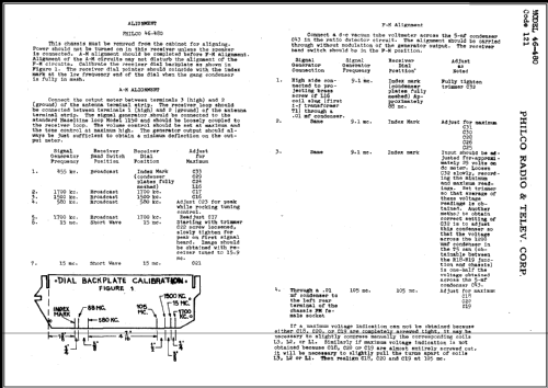 46-480 Code 121 ; Philco, Philadelphia (ID = 476453) Radio