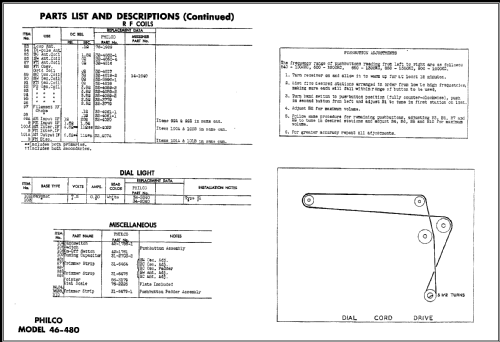 46-480 Code 121 ; Philco, Philadelphia (ID = 476460) Radio