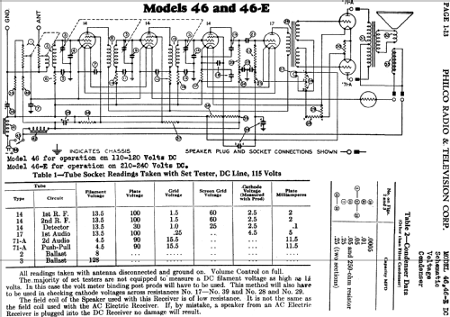 46E Highboy; Philco, Philadelphia (ID = 460017) Radio