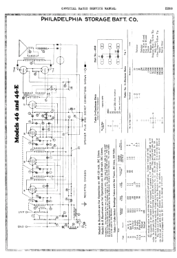 46E table; Philco, Philadelphia (ID = 2898109) Radio