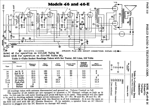 46E table; Philco, Philadelphia (ID = 605055) Radio