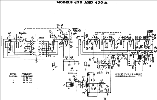 470 ; Philco, Philadelphia (ID = 512357) Radio