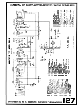 470 ; Philco, Philadelphia (ID = 2810357) Radio