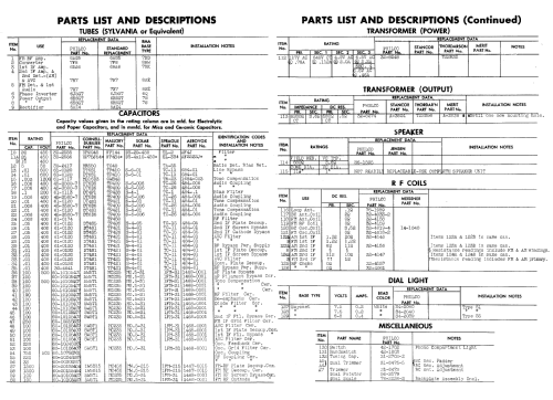 47-1227FM Radio-Phonograph; Philco, Philadelphia (ID = 528096) Radio