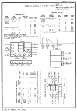 47B ; Philco, Philadelphia (ID = 2809033) Radio