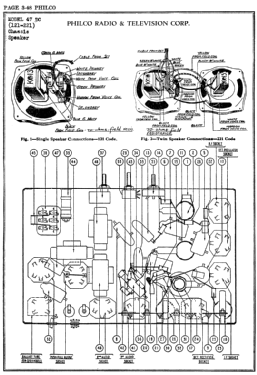 47B ; Philco, Philadelphia (ID = 2809034) Radio