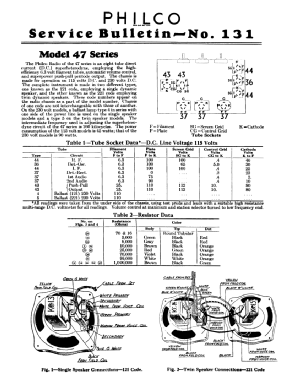 47D ; Philco, Philadelphia (ID = 2809007) Radio