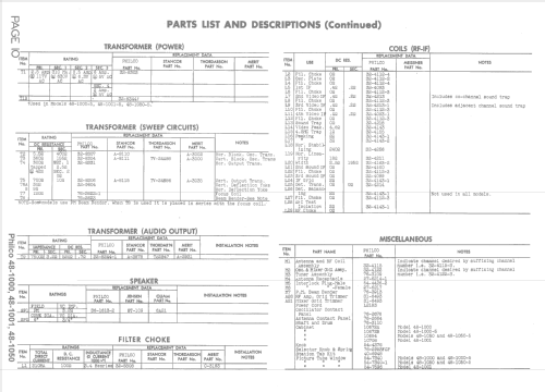 48-1000-5 codes 121 and 125; Philco, Philadelphia (ID = 1464258) Television