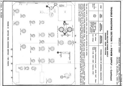 48-1000 code 122; Philco, Philadelphia (ID = 737190) Television