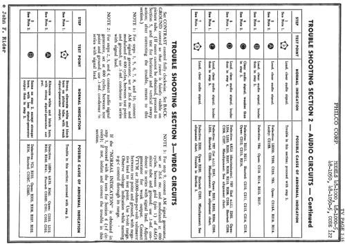 48-1000 code 122; Philco, Philadelphia (ID = 737192) Television