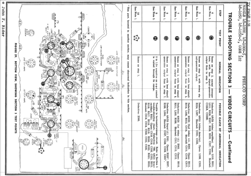 48-1000 code 122; Philco, Philadelphia (ID = 737193) Television